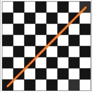 Главная диагональ